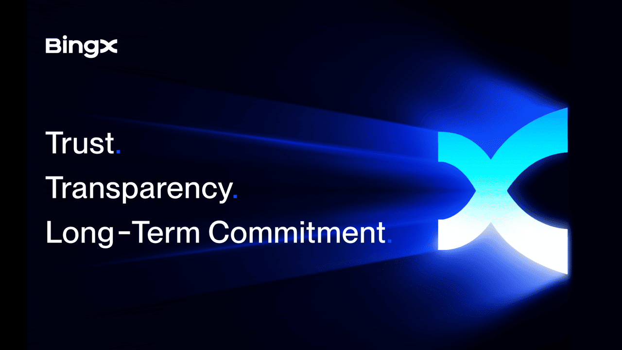 BingX Launches Trust Center with 142% BTC Reserve Ratio and $150M Shield Fund
