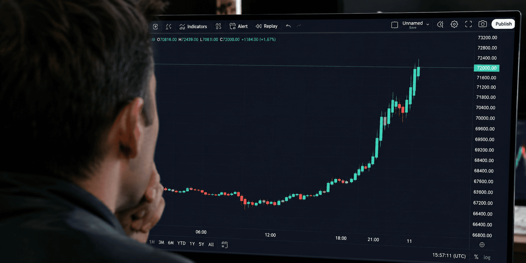 Bitcoin reclaims $72K as Treasury policy fuels hedge narrative