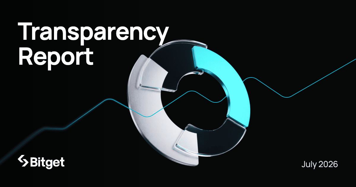 Bitget's rToken Trading Volume Surges 18-Fold as Tokenized Markets Mature