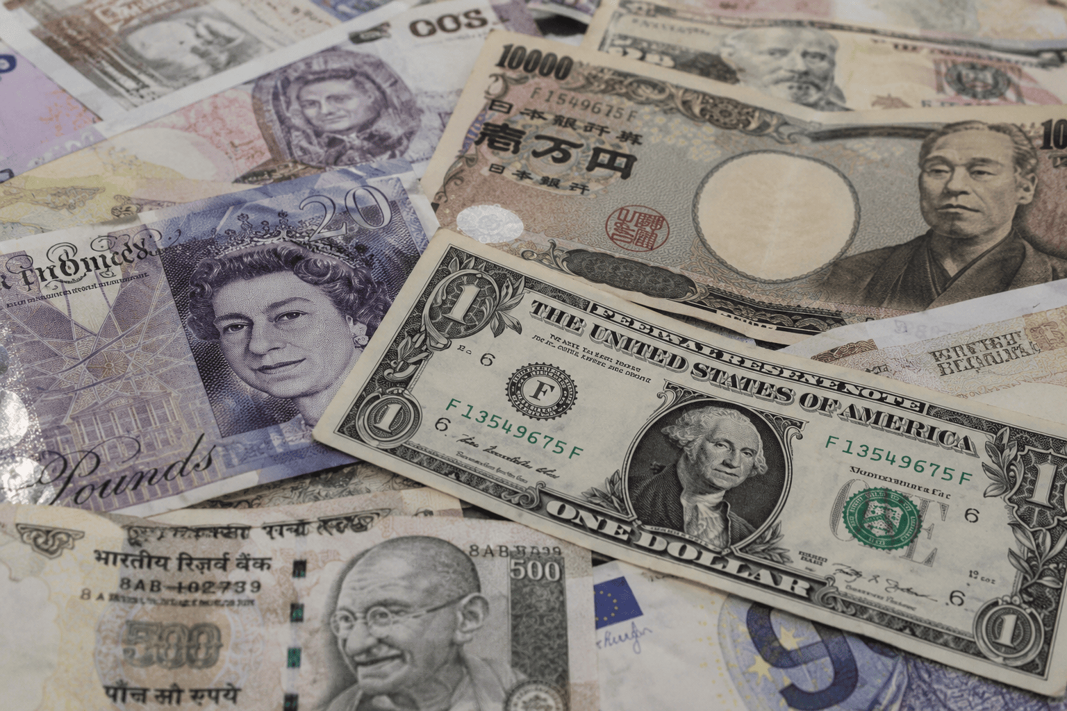Currency Markets Mixed as US-Iran Tensions Keep Investors on Sidelines