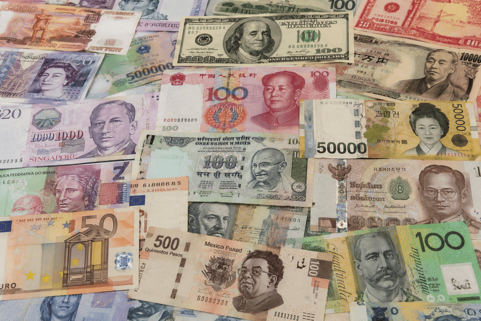 Dollar Holds Firm Above 101 as Middle East Tensions Keep Currency Markets on Edge
