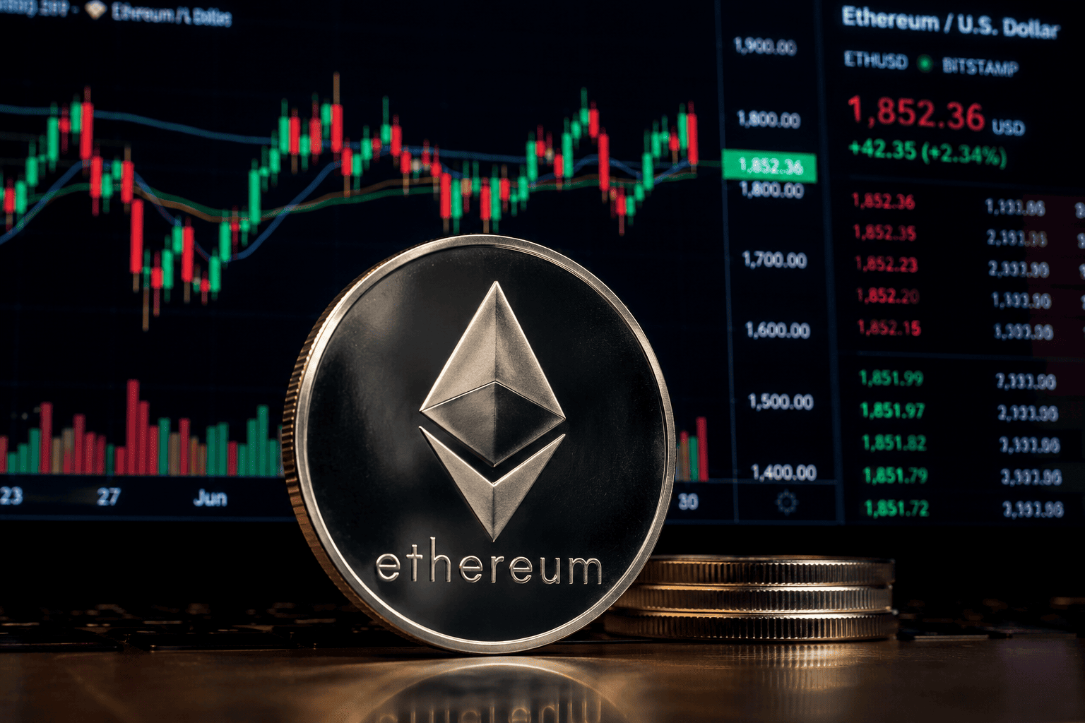 Ethereum Surges to $2,800 as ETF Inflows and Short Squeeze Fuel Rally