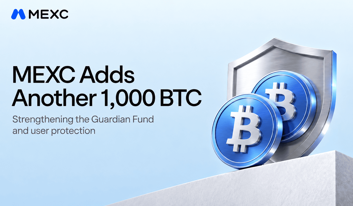 MEXC adds 1,000 BTC to Guardian Fund, boosting reserves to 2,000 BTC