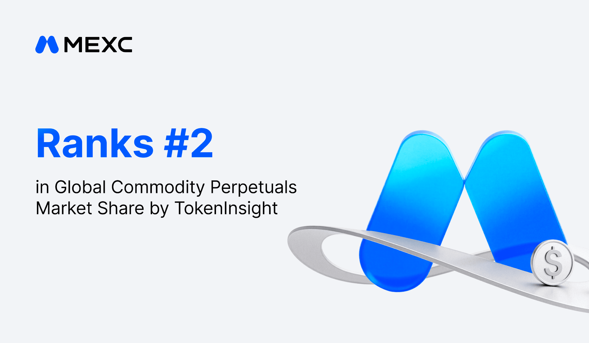 MEXC Claims No. 2 Spot in Commodity Perpetuals as TradFi Growth Offsets Crypto Trading Slump
