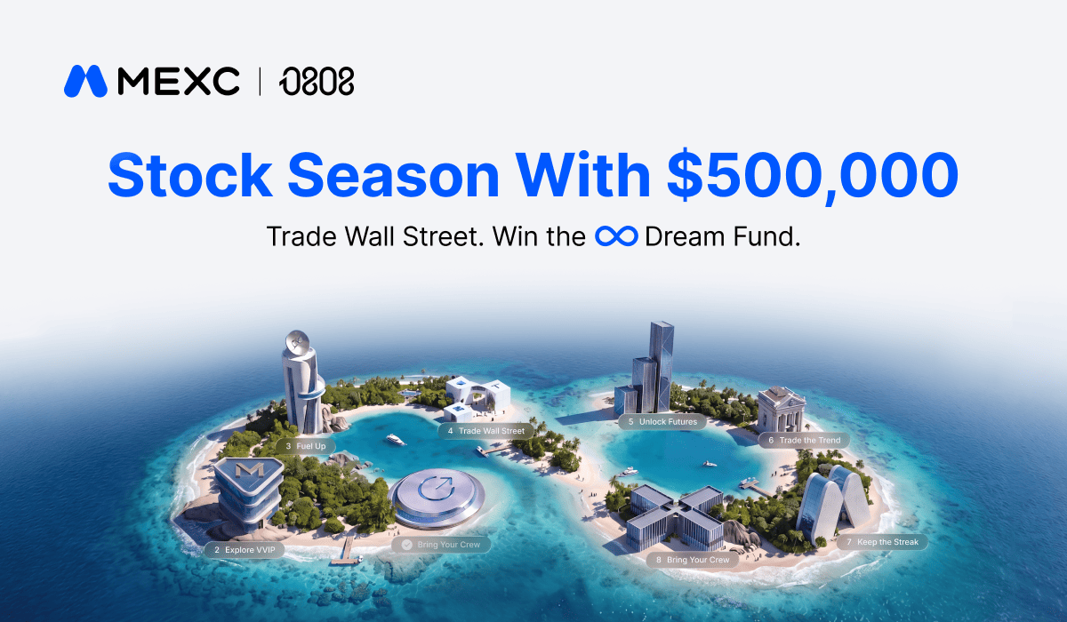 MEXC launches annual 0808 event with stock season and $500K prize pool