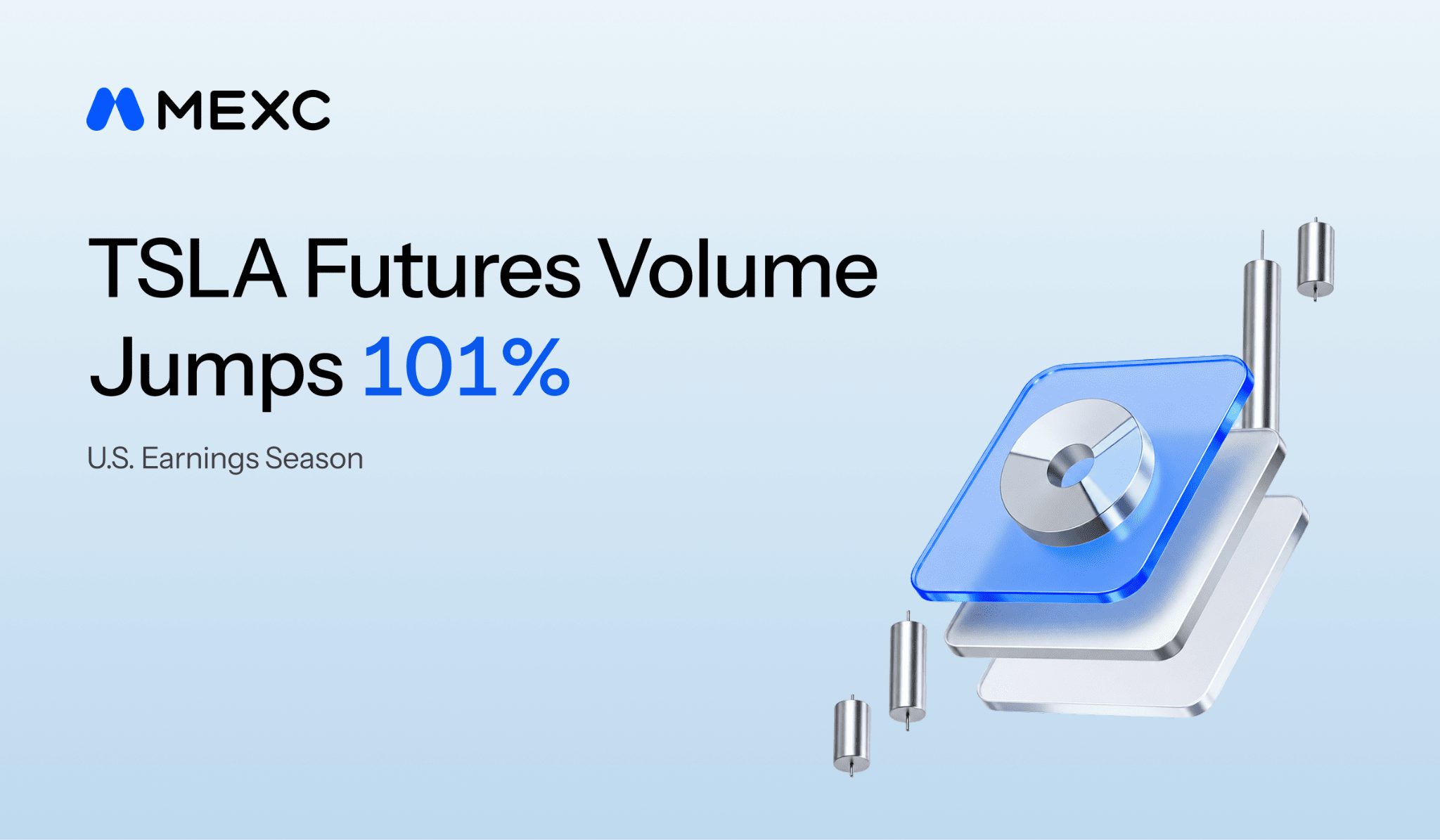 MEXC TSLA Futures Volume Doubles to 137M USDT Ahead of Tesla, SpaceX Earnings