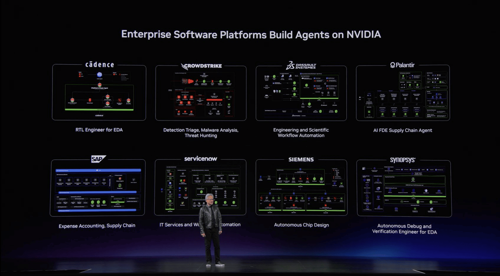 Nvidia Rises 2.3% as AI Optimism Returns, Valuation Lags Peers