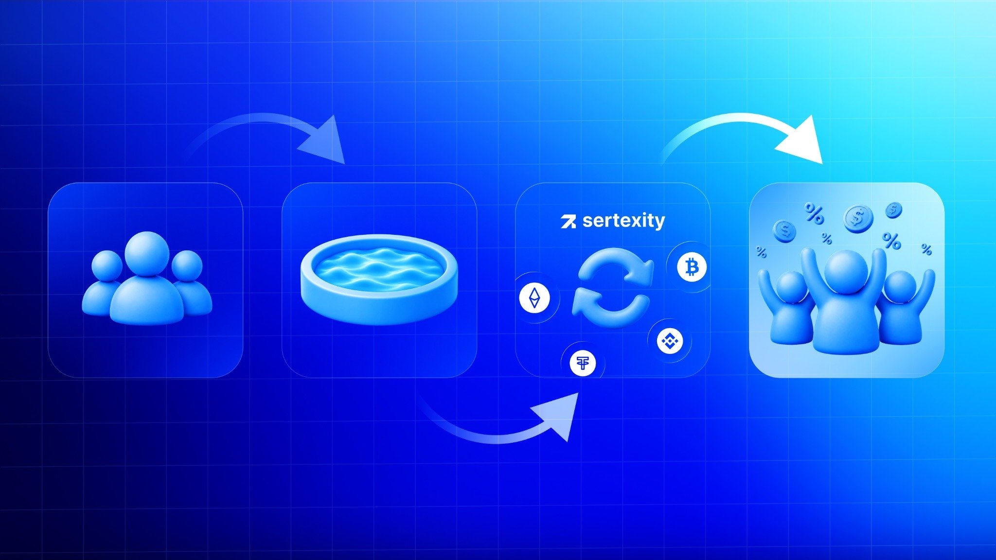 Sertexity Expands into Liquidity Ecosystem, Pooling Capital Across Multiple Revenue Streams