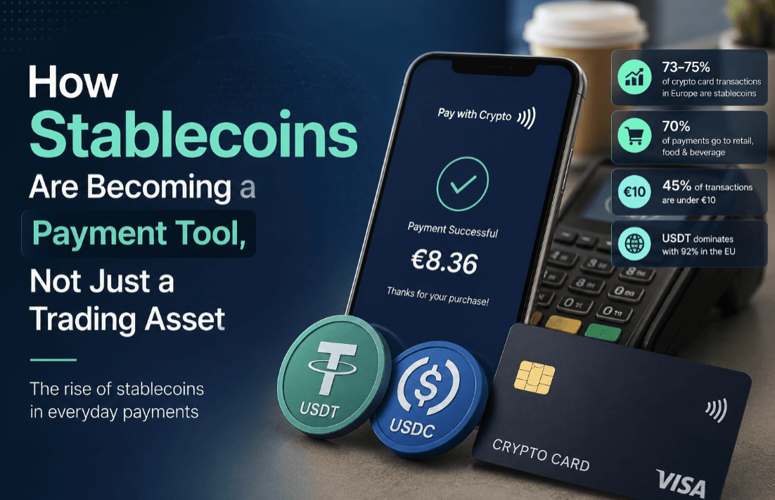Stablecoins Now Dominate 73% of European Crypto Card Payments, Shifting from Trading to Everyday Use