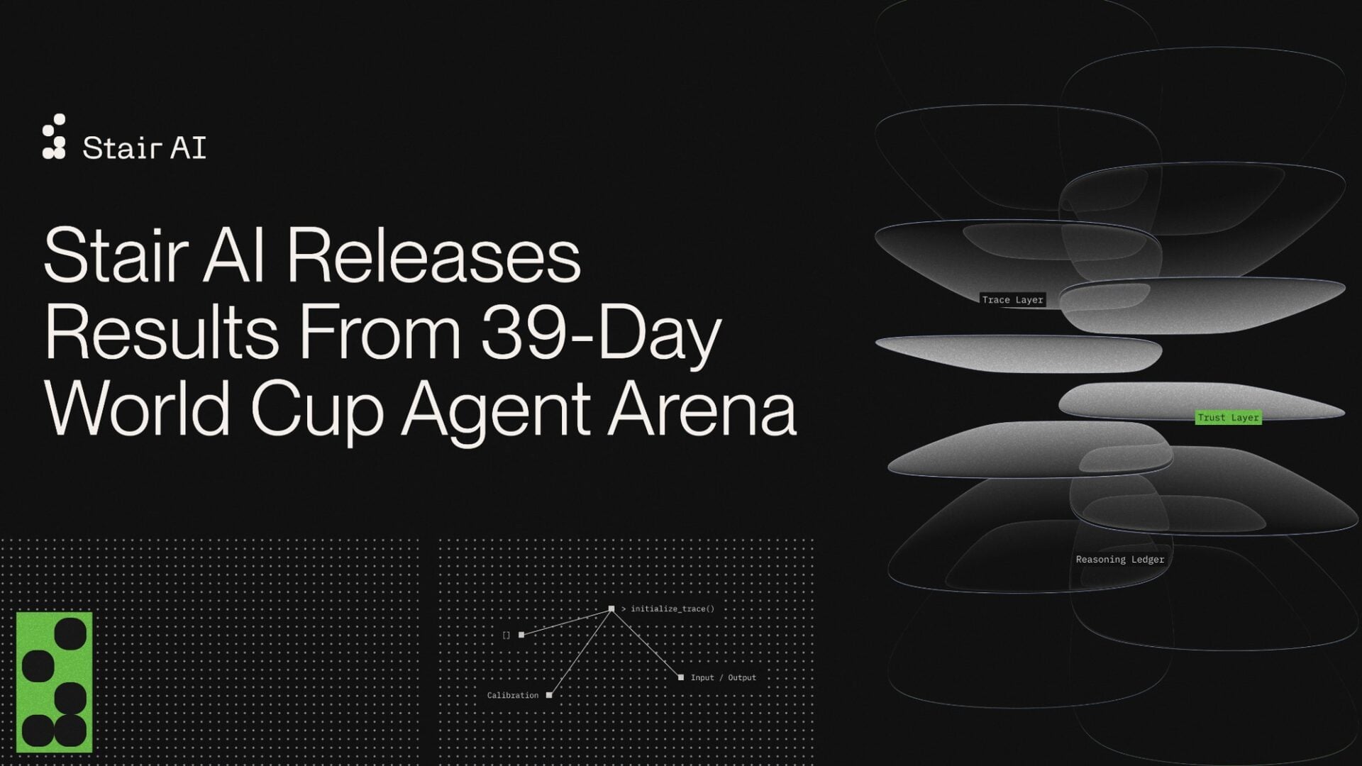 Stair AI's 39-Day Agent Arena Reveals Costly Gap Between AI Beliefs and Bets
